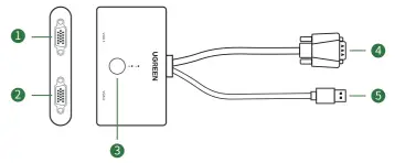 UGREEN-VGA-2-in-1-OutSwitch-2-Port-Audio-Video-Switcher-Fig-1