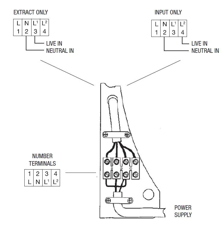 MANROSE FAN2040 Commercial Wall Fans and Kits 3