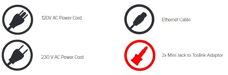 BLUESOUND N330 Powernode Wireless Streaming Amplifier Owner's Manual - Included Accessories