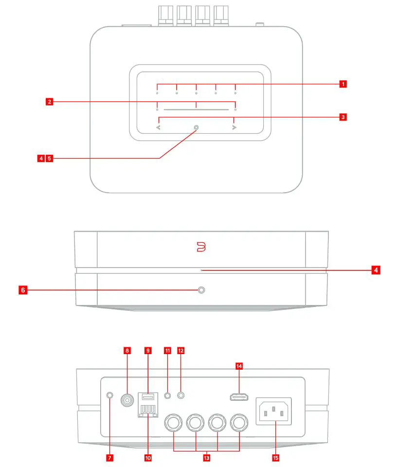 BLUESOUND N330 Powernode Wireless Streaming Amplifier Owner's Manual - Product Overview