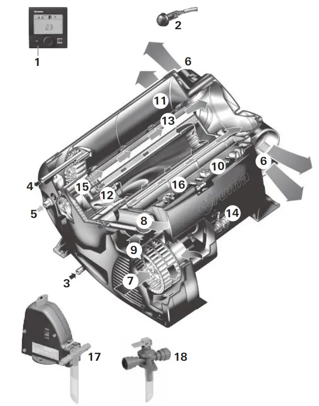 truma Combi 4E Boiler and Space Heater Complete Kit - FIG