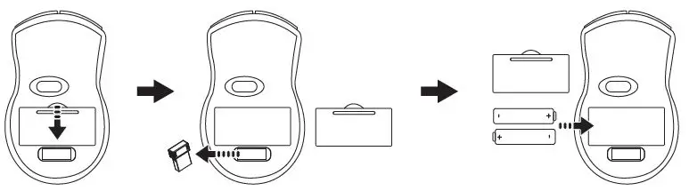 prolink PMW6005 Wireless Optical Mouse-3