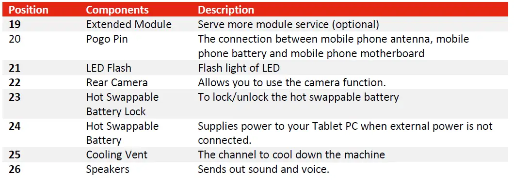 ESTONE-TECHNOLOGY-MD-150-15.6-Inch-Rugged-Medical-Grade-Windows-Tablet-PC-fig-13