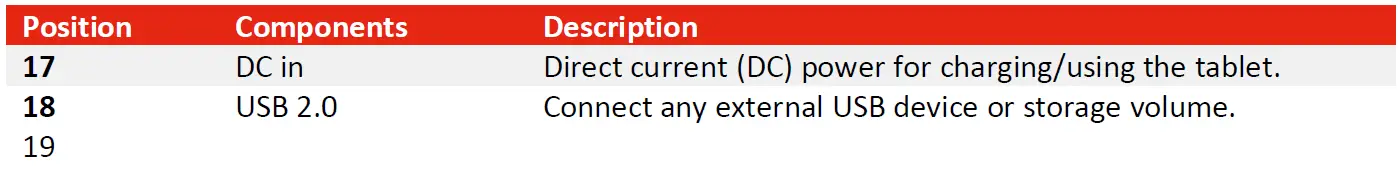ESTONE-TECHNOLOGY-MD-150-15.6-Inch-Rugged-Medical-Grade-Windows-Tablet-PC-fig-14