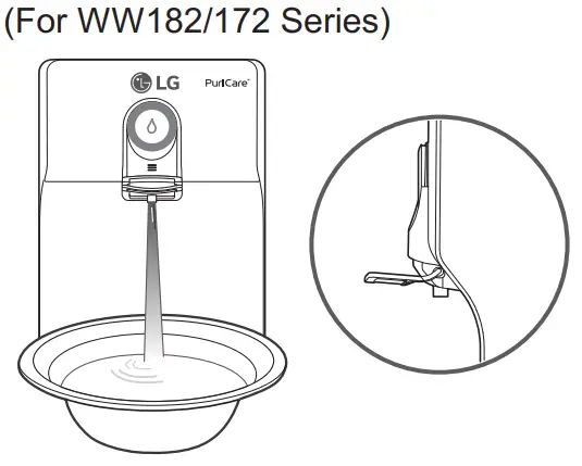 LG WW182EP Water Purifier Owner's -Drain water