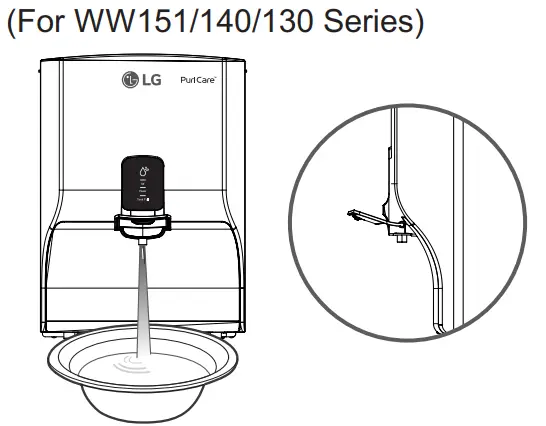 LG WW182EP Water Purifier Owner's -Drain water2
