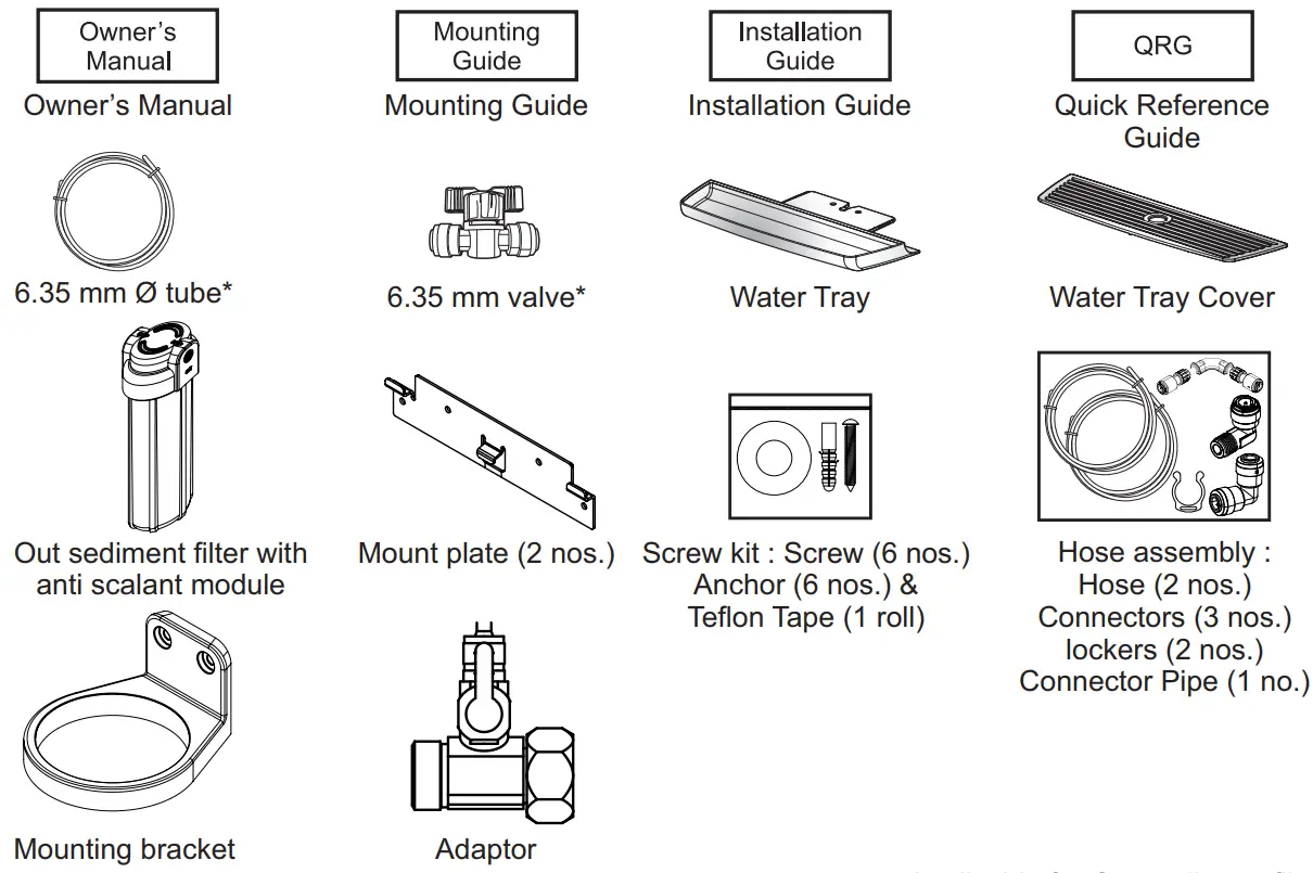 LG WW182EP Water Purifier Owner's - Func1tion