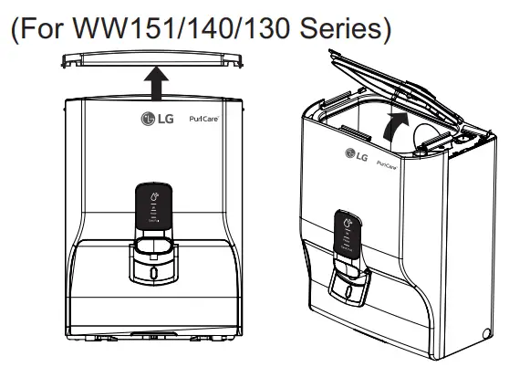 LG WW182EP Water Purifier Owner's - Func1tion2