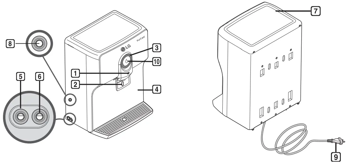 LG WW182EP Water Purifier Owner's - Function