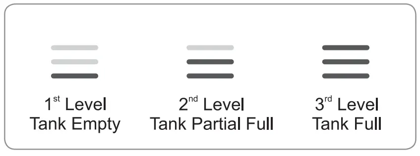 LG WW182EP Water Purifier Owner's -However