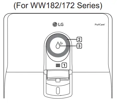 LG WW182EP Water Purifier Owner's -Using Control Panel