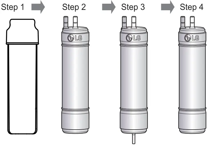 LG WW182EP Water Purifier Owner's -mixing impure