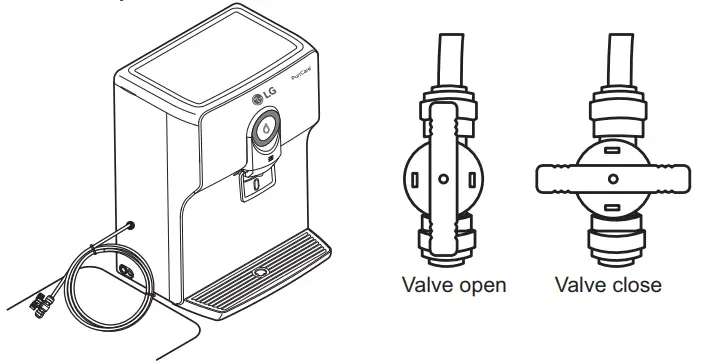 LG WW182EP Water Purifier Owner's -valve