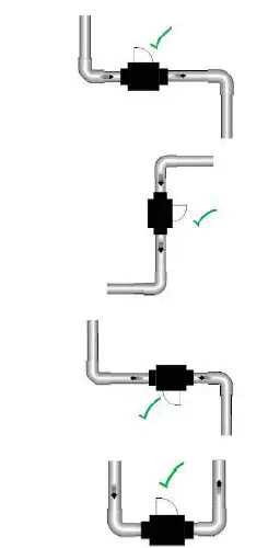H2flow-CONTROLS-FlowVis-Flow-Meter-fig3
