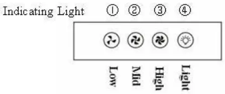 COOKOLOGY-TUB350SS-Cooker-Hood-fig 7