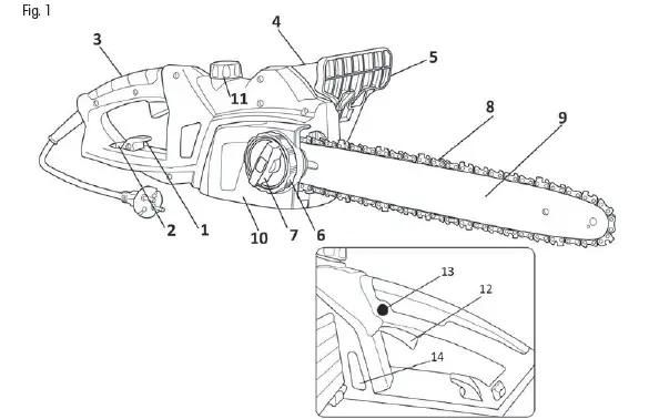 FIELDMANN-FZP-2005-E-Electric-Chain-Saw-Instruction-Manual-fig-3