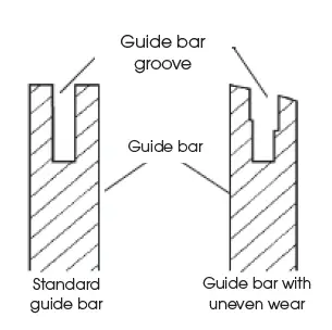 FIELDMANN-FZP-2005-E-Electric-Chain-Saw-Instruction-Manual-fig-7