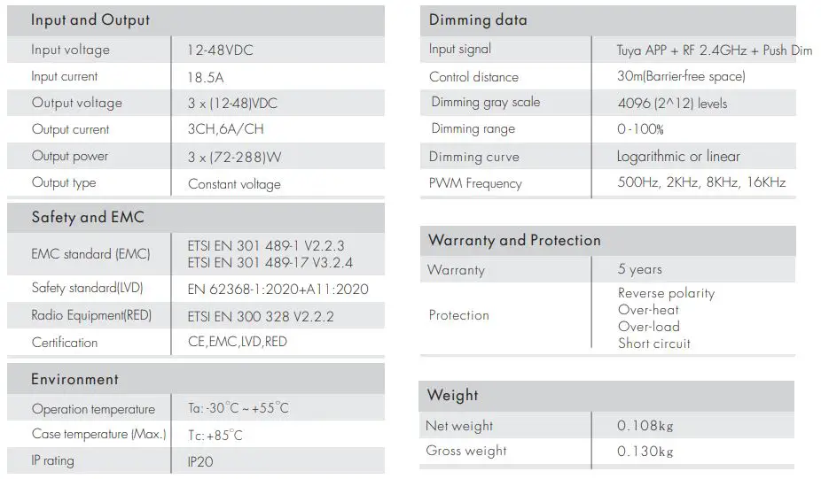 SKYDANCE V3-L WT WiFi and RF 3 in 1 LED Controller User Manual - Technical Parameters