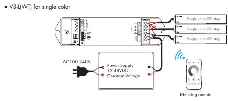 SKYDANCE V3-L WT WiFi and RF 3 in 1 LED Controller User Manual - Wiring Diagram