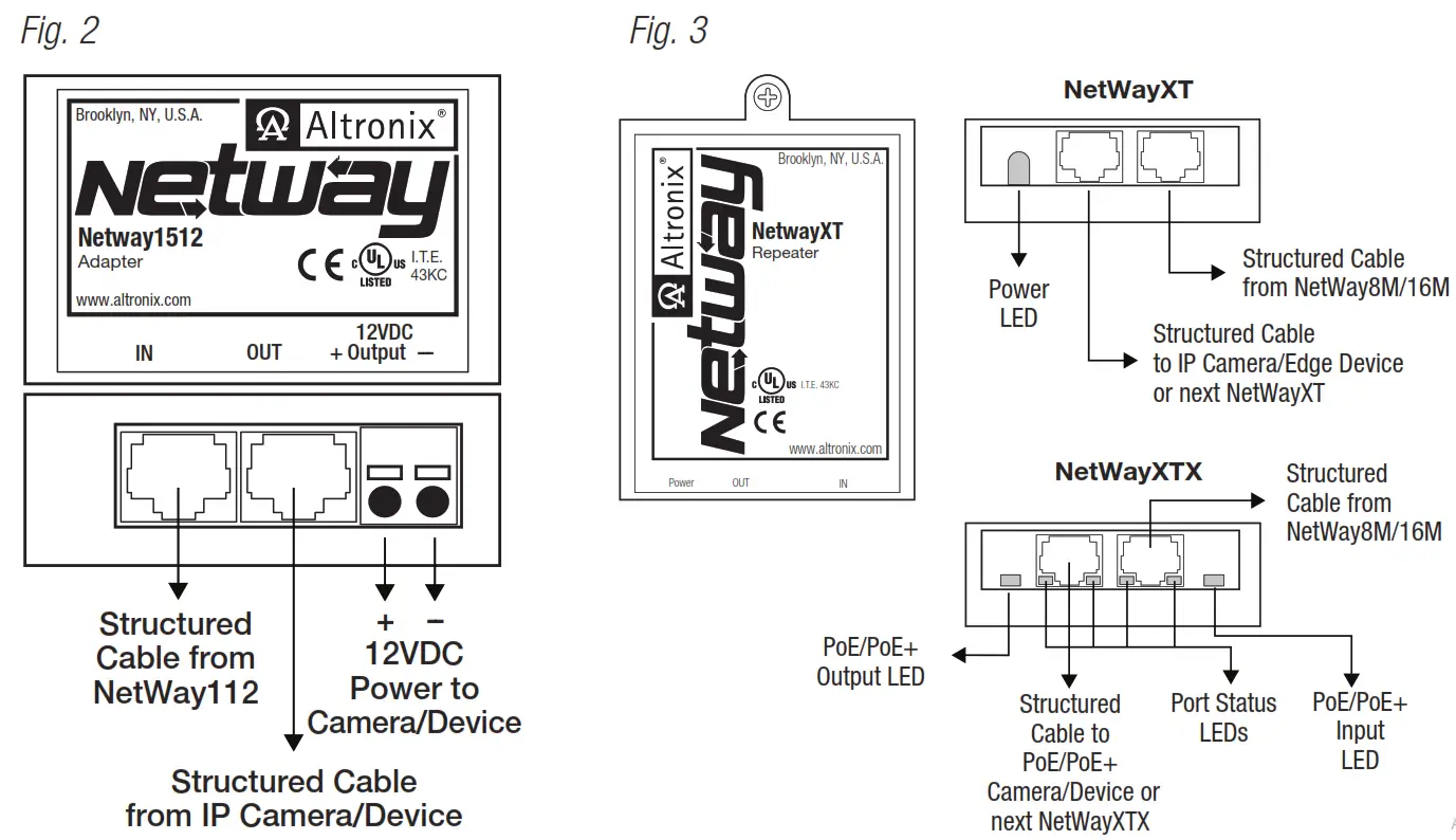 Altronix NetWay112 Single Port PoE Injector - fig1