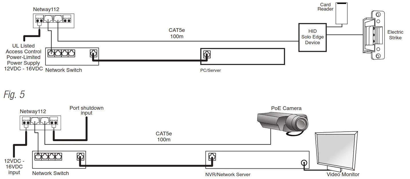 Altronix NetWay112 Single Port PoE Injector - fig2