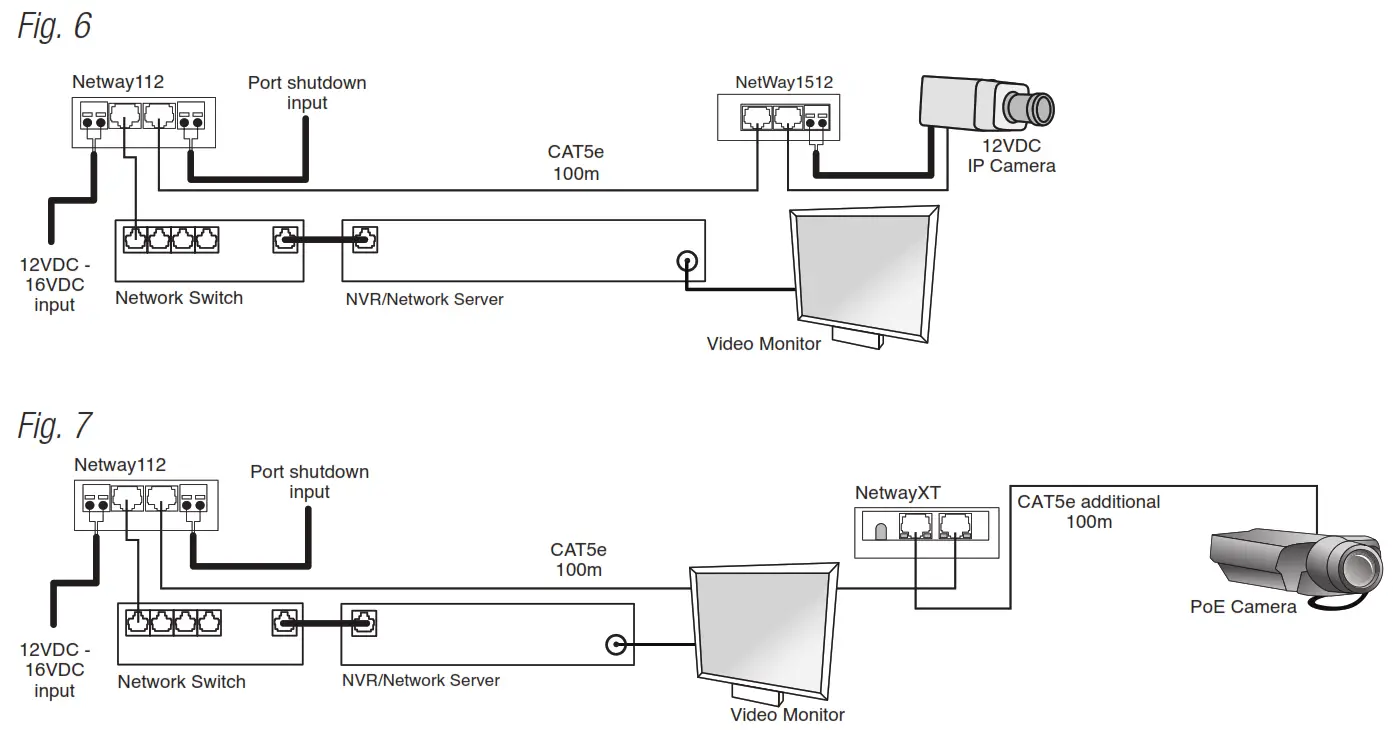 Altronix NetWay112 Single Port PoE Injector - fig3