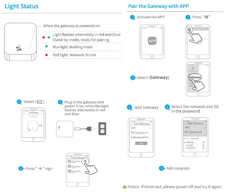 sylvan-SL40E-Smart-Entry-Lever-Handle-Latch-Lock-FIG-25