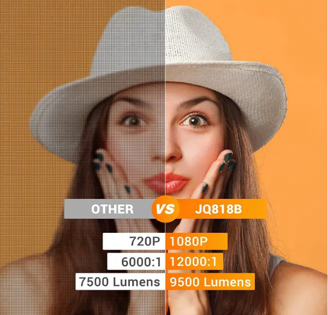 VILINICE-JQ818-5G-Wi-Fi-Bluetooth-Projector-fig-2