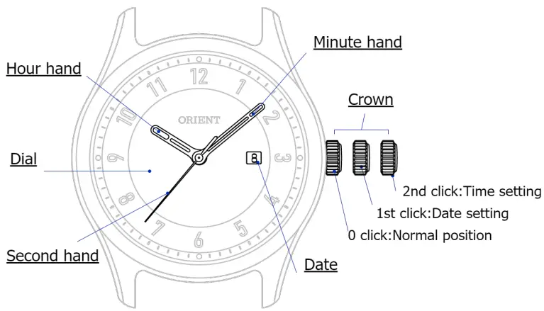 ORIENT RZ WG0501N Quartz Light Charge