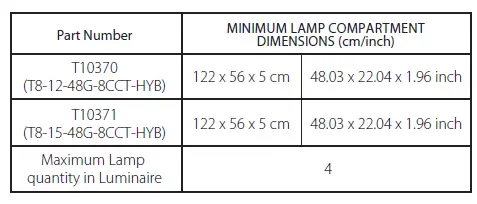 1RAB-LED-T8-Tube-Series-Ballast-Compatible-and-Ballast-Bypass-13