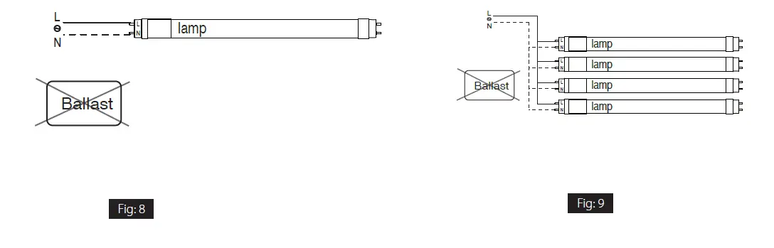 RAB-LED-T8-Tube-Series-Ballast-Compatible-and-Ballast-Bypass-13