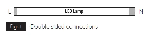 RAB-LED-T8-Tube-Series-Ballast-Compatible-and-Ballast-Bypass-6