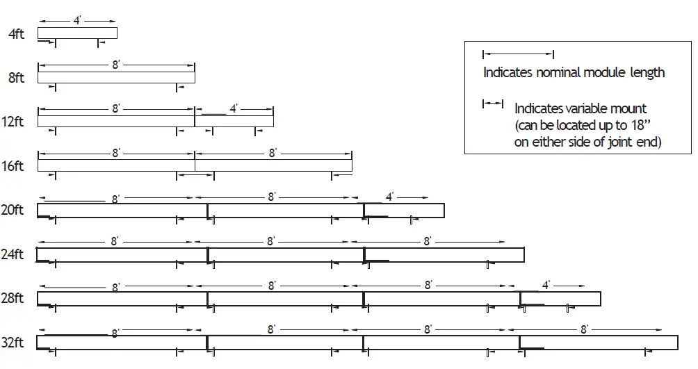 LEDALITE-Jump-Cantilever-fig-2