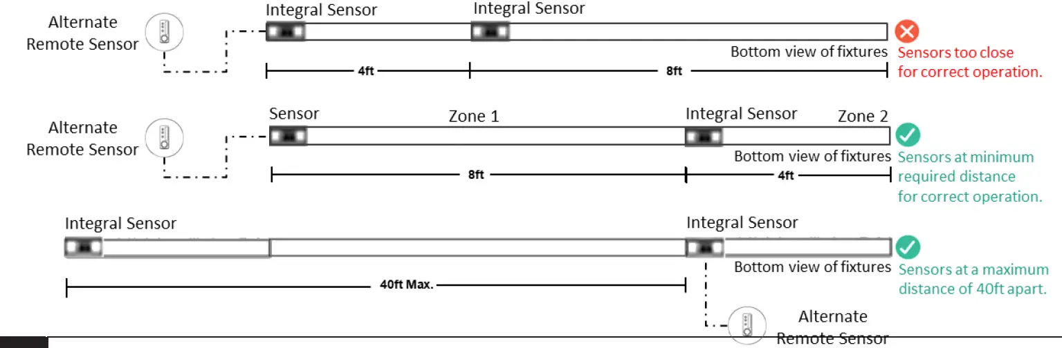 LEDALITE-Jump-Cantilever-fig-21