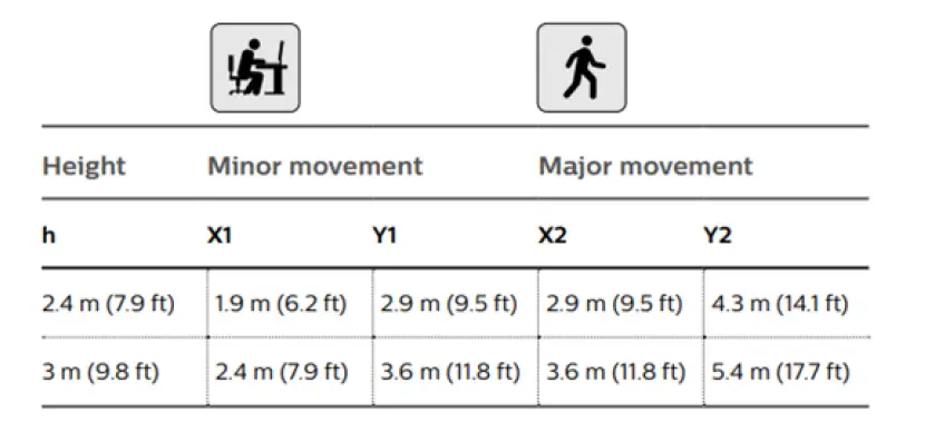 LEDALITE-Jump-Cantilever-fig-23