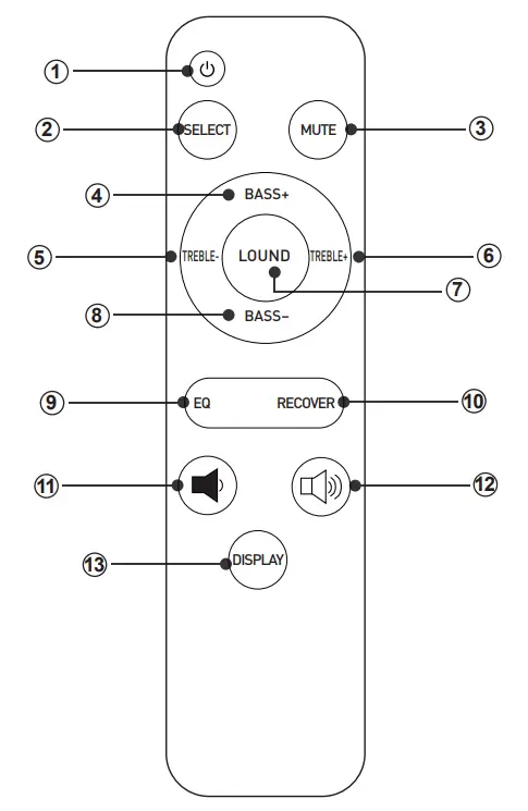 Fosi Audio DA 2120C Bluetooth 5 0 Stereo Audio Hi Fi - Control 1