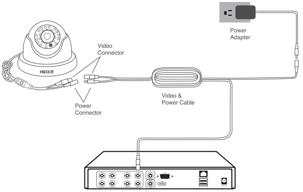 ZOSI F920000Z3005100 4 In 1 Security Camera - fig 7