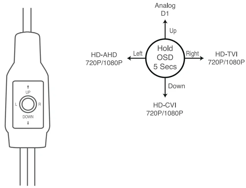 ZOSI F920000Z3005100 4 In 1 Security Camera - fig 8