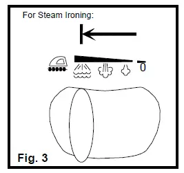 For Steam Ironing: