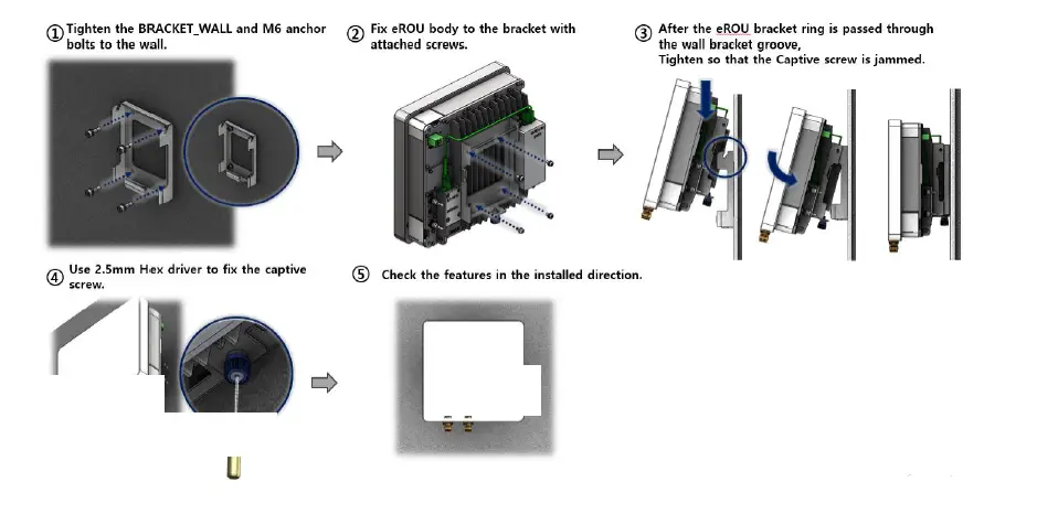 Solid-Alliance-eROU-Fiber-the-Edge-Active-DAS-Remote-FIG-10