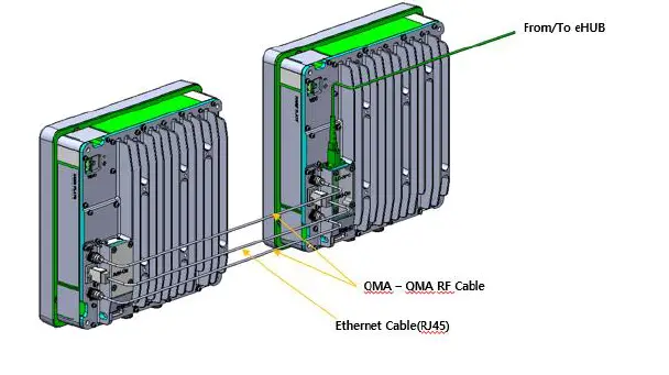 Solid-Alliance-eROU-Fiber-the-Edge-Active-DAS-Remote-FIG-13