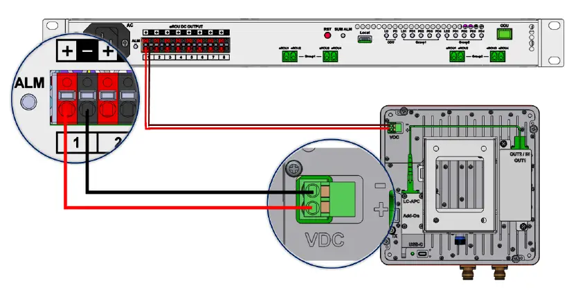 Solid-Alliance-eROU-Fiber-the-Edge-Active-DAS-Remote-FIG-14
