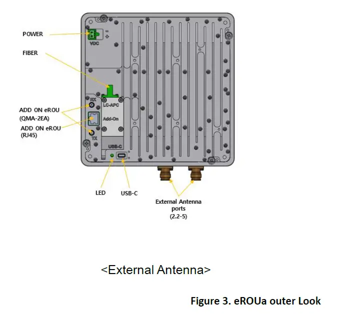 Solid-Alliance-eROU-Fiber-the-Edge-Active-DAS-Remote-FIG-3