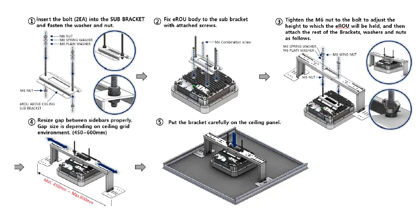 Solid-Alliance-eROU-Fiber-the-Edge-Active-DAS-Remote-FIG-8