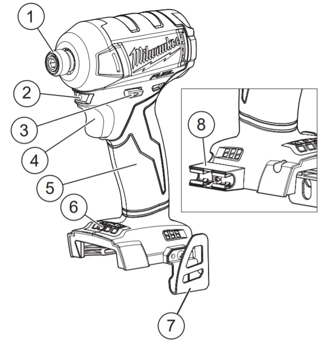 milwaukee 2760-20 M18 Fuel Surge 14 Hex Hydraulic Driver - FUNCTIONAL