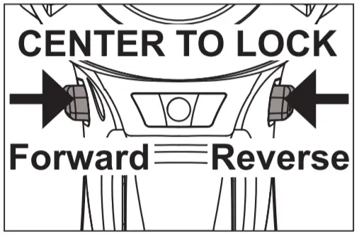 milwaukee 2760-20 M18 Fuel Surge 14 Hex Hydraulic Driver - Switch
