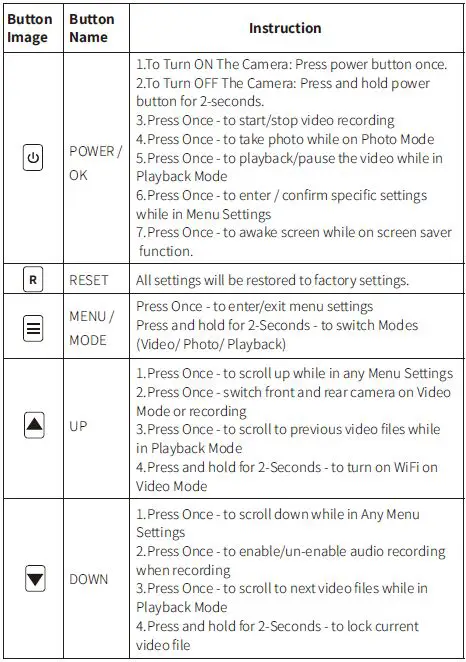 AZDOME M63 Ultra HD 4k Resolution Dash Camera-33