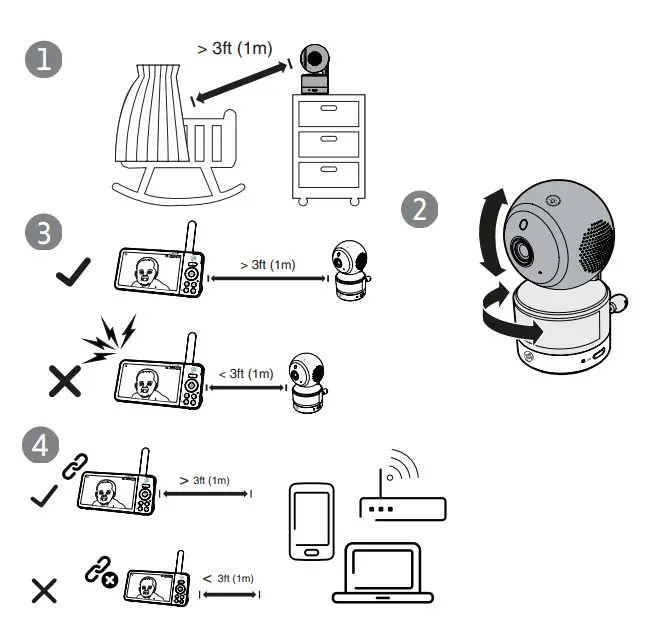 LeapFrog LF915HD 5 Inch High Definition Pan and Tilt Monitor - Baby Monitor1