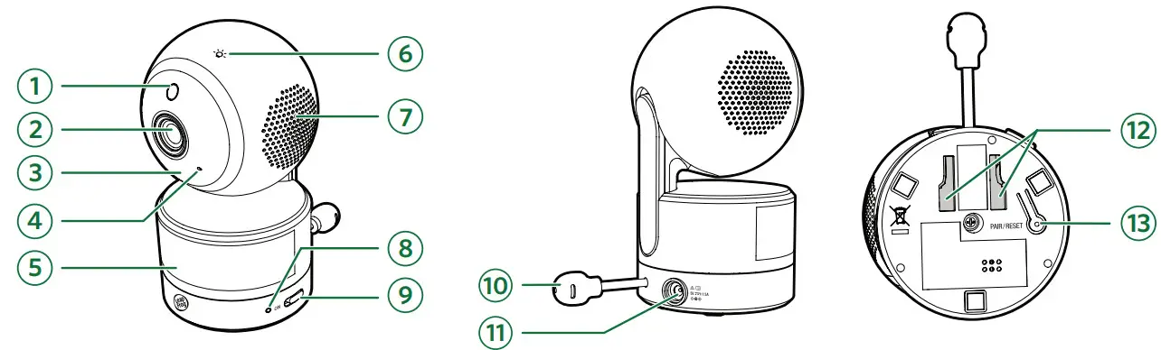 LeapFrog LF915HD 5 Inch High Definition Pan and Tilt Monitor - Baby Unit