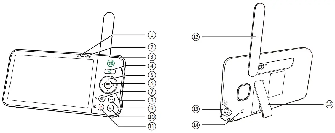 LeapFrog LF915HD 5 Inch High Definition Pan and Tilt Monitor - Parent unit